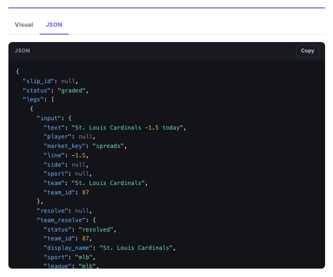 JSON view of the same Cardinals -1.5 grade. status is graded. The input text is St. Louis Cardinals -1.5 today, market_key is spreads, line is -1.5, team_id is 87, and team_resolve is resolved to St. Louis Cardinals.