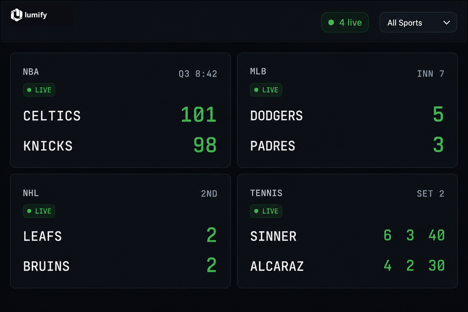 Finished live sports scoreboard demo powered by the Lumify API